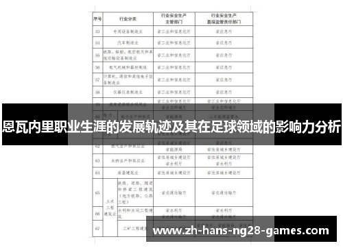 恩瓦内里职业生涯的发展轨迹及其在足球领域的影响力分析