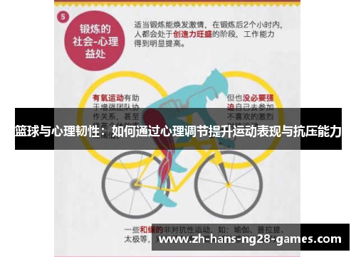 篮球与心理韧性:如何通过心理调节提升运动表现与抗压能力 篮球与心理韧性:如何通过心理调节提升运动表现与抗压能力