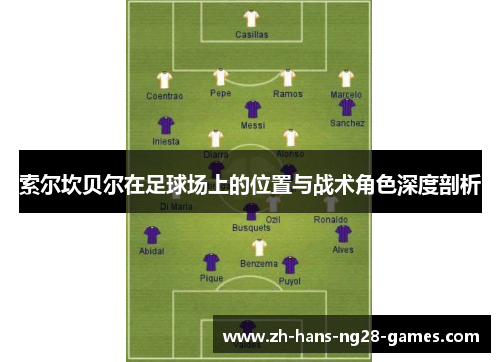 索尔坎贝尔在足球场上的位置与战术角色深度剖析 索尔坎贝尔在足球场上的位置与战术角色深度剖析