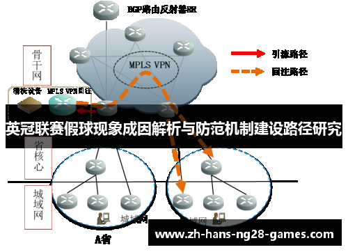 英冠联赛假球现象成因解析与防范机制建设路径研究